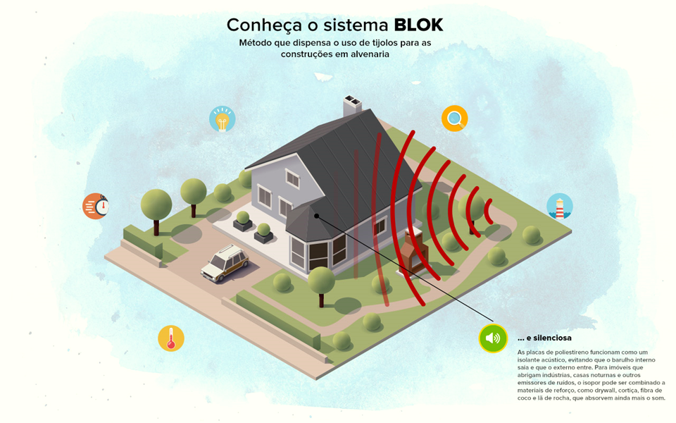 blok Sonora.png